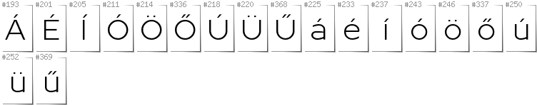 Hungarian - Additional glyphs in font Resamitz