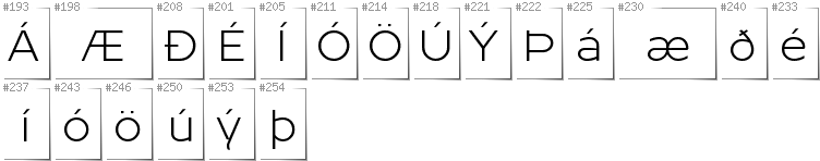 Icelandic - Additional glyphs in font Resamitz