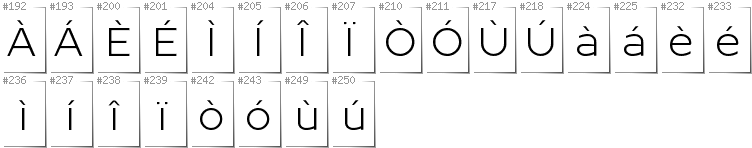 Italian - Additional glyphs in font Resamitz