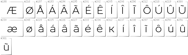 Greenlandic - Additional glyphs in font Resamitz