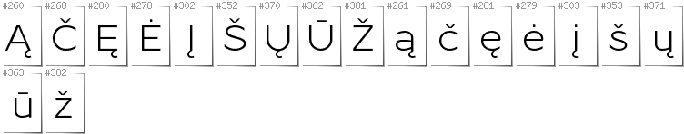 Lithuanian - Additional glyphs in font Resamitz