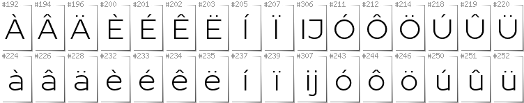 Dutch - Additional glyphs in font Resamitz