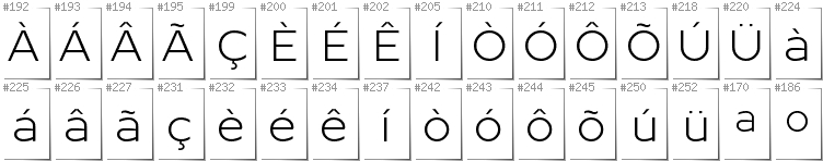 Portugese - Additional glyphs in font Resamitz