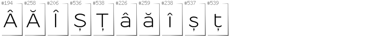 Romanian - Additional glyphs in font Resamitz