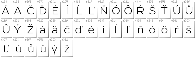 Slovakian - Additional glyphs in font Resamitz