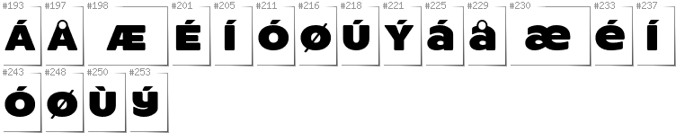 Danish - Additional glyphs in font ResotYg
