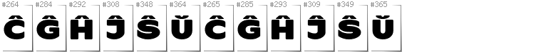 Esperanto - Additional glyphs in font ResotYg