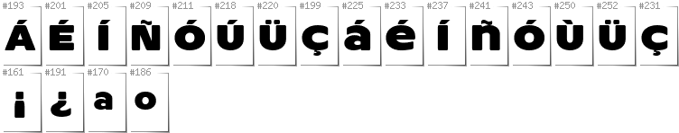 Spanisch - Zusätzliche Zeichen in der Schrift ResotYg