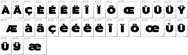 French - Additional glyphs in font ResotYg