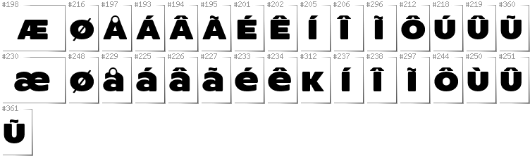 Grönländisch - Zusätzliche Zeichen in der Schrift ResotYg