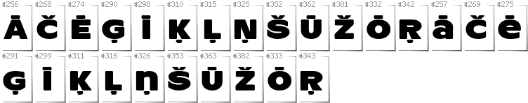 Latvian - Additional glyphs in font ResotYg