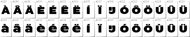 Dutch - Additional glyphs in font ResotYg