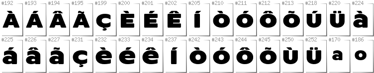 Portugese - Additional glyphs in font ResotYg