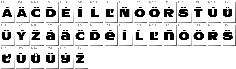 Slovakian - Additional glyphs in font ResotYg