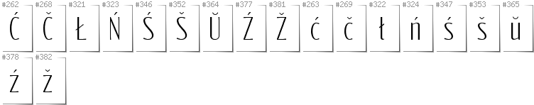 Weißrussisch Lacinka - Zusätzliche Zeichen in der Schrift Reswysokr