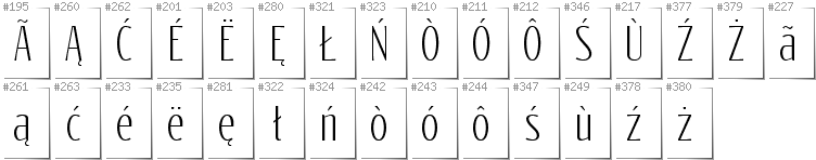 Kaschubisch - Zusätzliche Zeichen in der Schrift Reswysokr