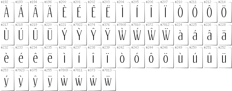 Welsh - Additional glyphs in font Reswysokr