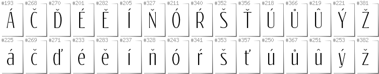 Tschechisch - Zusätzliche Zeichen in der Schrift Reswysokr