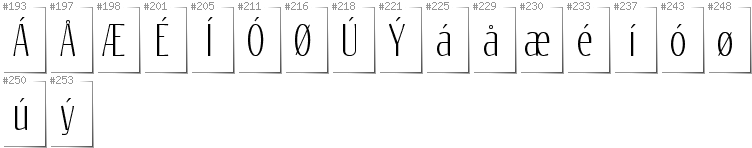 Duński - Dodatkowe glify w foncie Reswysokr