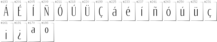 Spanisch - Zusätzliche Zeichen in der Schrift Reswysokr