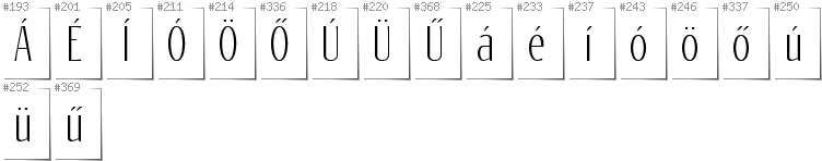 Hungarian - Additional glyphs in font Reswysokr