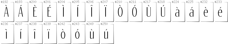 Italienisch - Zusätzliche Zeichen in der Schrift Reswysokr