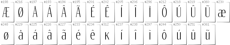 Greenlandic - Additional glyphs in font Reswysokr