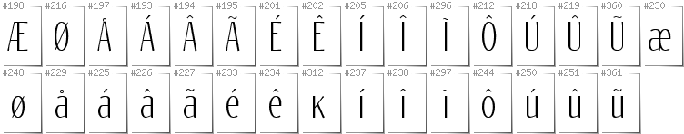 Grönländisch - Zusätzliche Zeichen in der Schrift Reswysokr