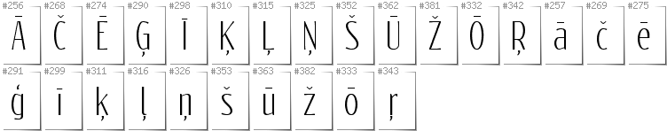 Latvian - Additional glyphs in font Reswysokr
