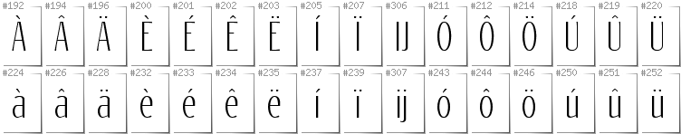 Dutch - Additional glyphs in font Reswysokr