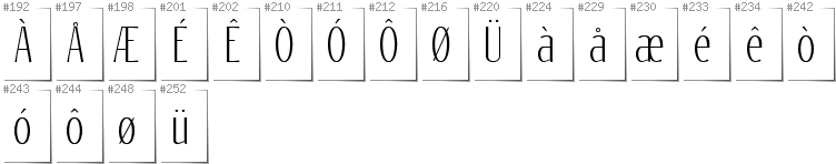 Norwegisch - Zusätzliche Zeichen in der Schrift Reswysokr