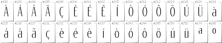 Portugiesisch - Zusätzliche Zeichen in der Schrift Reswysokr