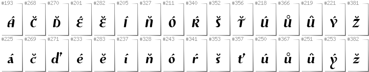 Czech - Additional glyphs in font Risaltyp