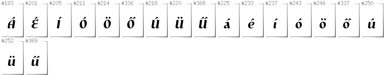 Ungarisch - Zusätzliche Zeichen in der Schrift Risaltyp