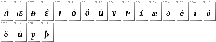 Icelandic - Additional glyphs in font Risaltyp