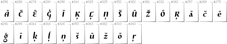 Latvian - Additional glyphs in font Risaltyp