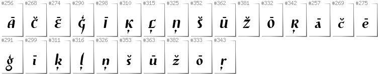 Lettisch - Zusätzliche Zeichen in der Schrift Risaltyp