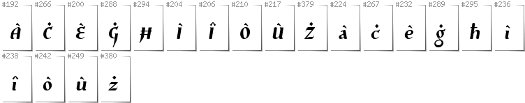 Maltese - Additional glyphs in font Risaltyp