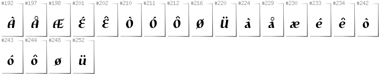 Norwegian - Additional glyphs in font Risaltyp
