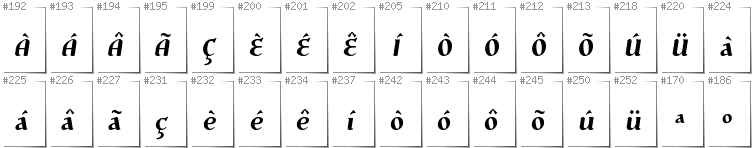 Portugiesisch - Zusätzliche Zeichen in der Schrift Risaltyp