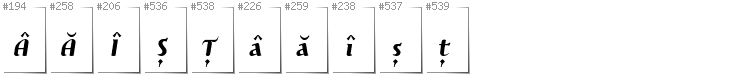Romanian - Additional glyphs in font Risaltyp
