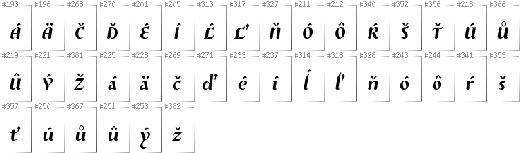 Slovakian - Additional glyphs in font Risaltyp