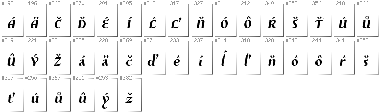 Slowakisch - Zusätzliche Zeichen in der Schrift Risaltyp