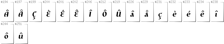 Waloński - Dodatkowe glify w foncie Risaltyp
