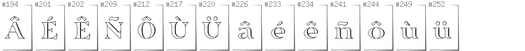 Breton - Additional glyphs in font Sortefax