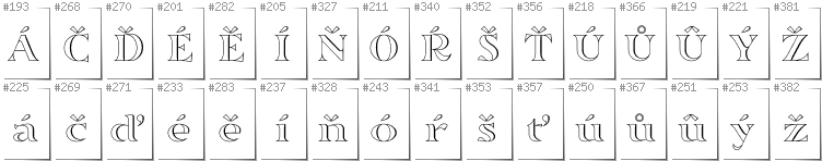 Czech - Additional glyphs in font Sortefax