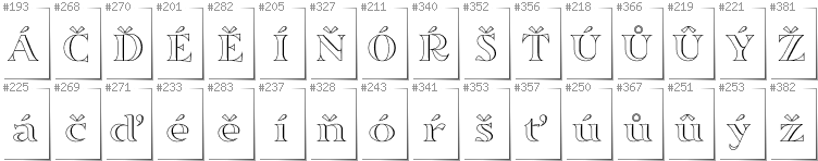 Tschechisch - Zusätzliche Zeichen in der Schrift Sortefax