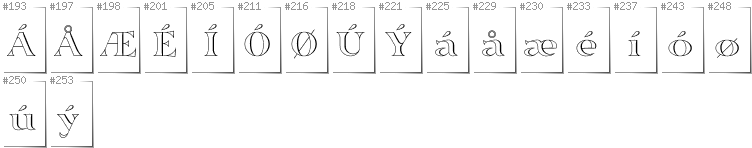Danish - Additional glyphs in font Sortefax