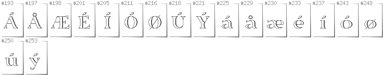 Dänisch - Zusätzliche Zeichen in der Schrift Sortefax