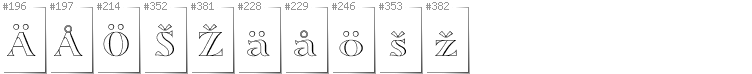 Finnish - Additional glyphs in font Sortefax